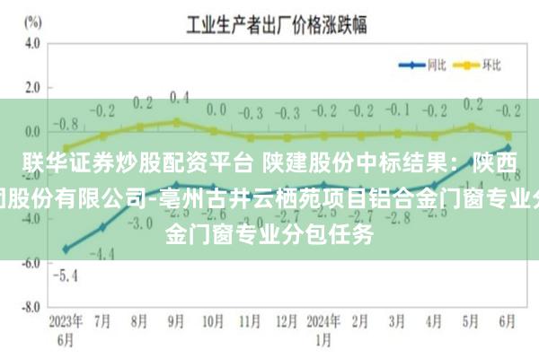 联华证券炒股配资平台 陕建股份中标结果：陕西建工集团股份有限公司-亳州古井云栖苑项目铝合金门窗专业分包任务